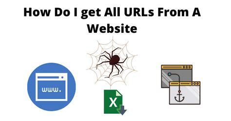 find all urls on a website, and why they might be hiding in plain sight