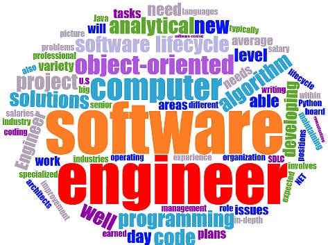 Staff Software Engineer Meaning: Unraveling the Layers Beyond the Title