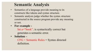 What are Tokens in Programming: A Symphony of Syntax and Semantics